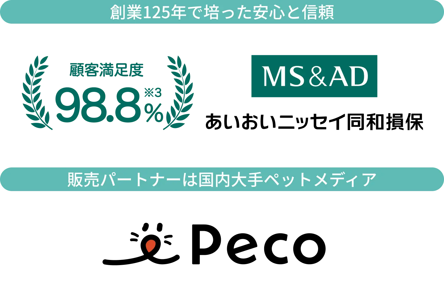 創業125年で培った安心と信頼...
