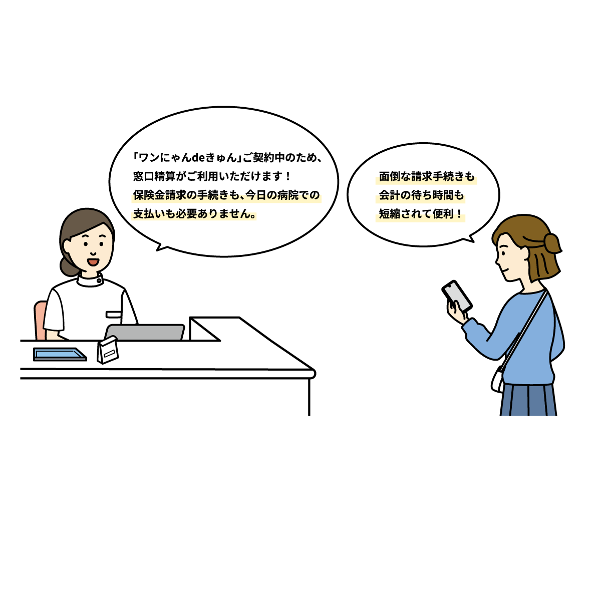 「ワンにゃんdeきゅん」ご契約中のため、窓口精算がご利用いただけます。保険金請求の手続きも、今日の病院での支払いも必要ありません。面倒な請求手続きも会計の待ち時間も短縮されて便利!
