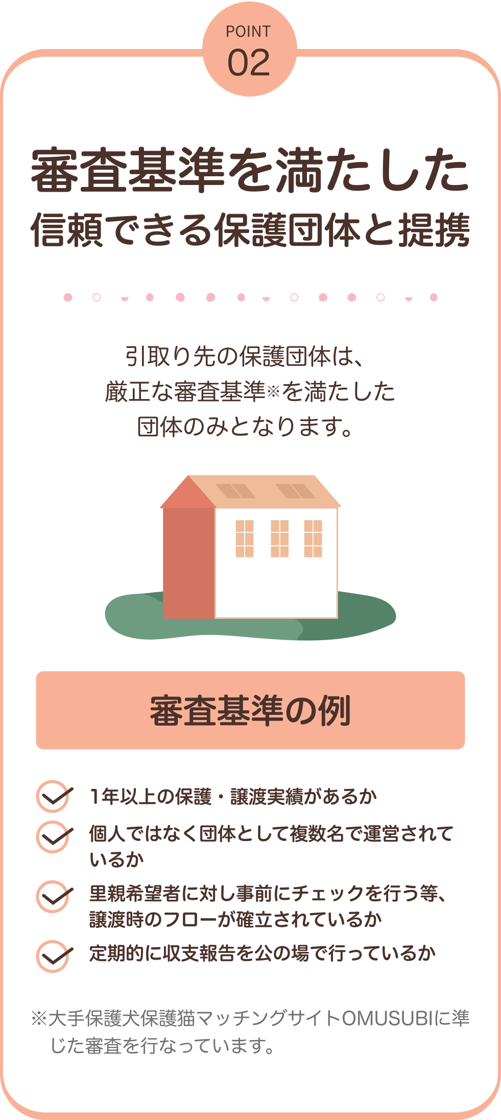 審査基準を満たした信頼できる保護団体と提携